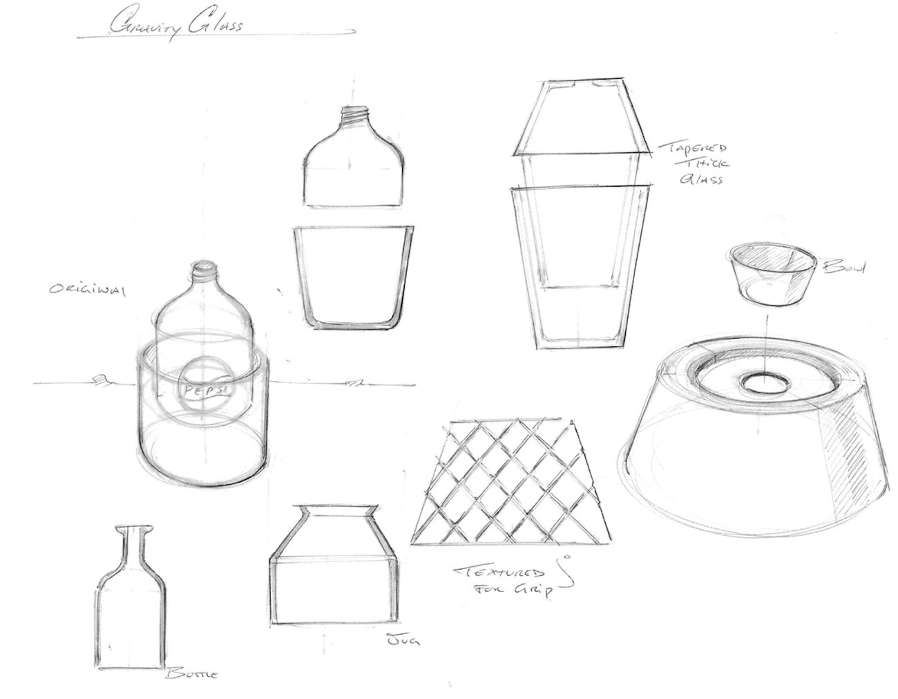 Castor Design Sketches